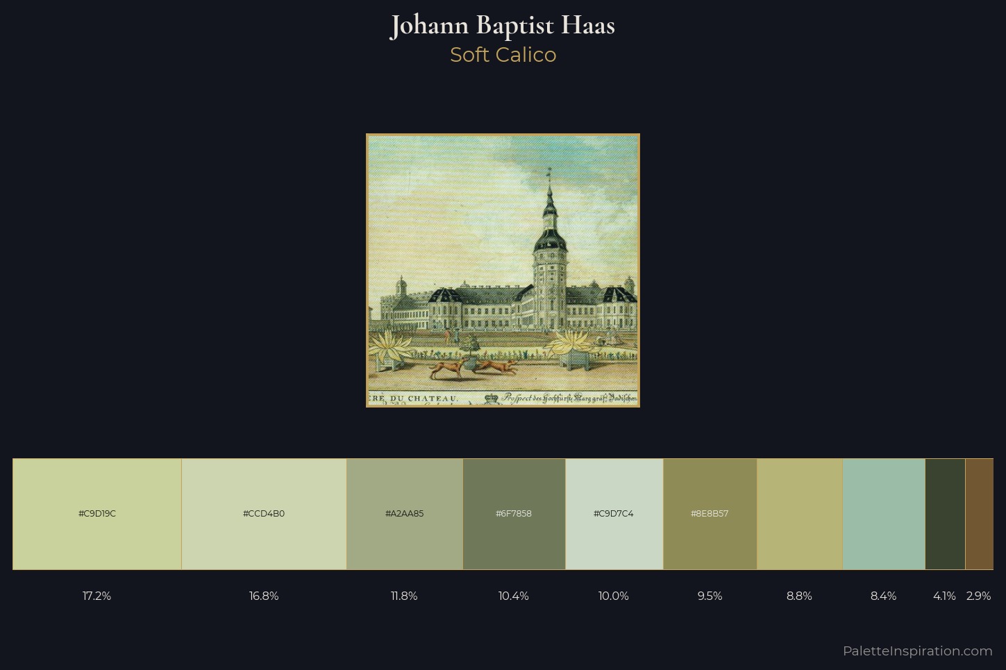 Johann Baptist Haas Master Palette — Soft Calico