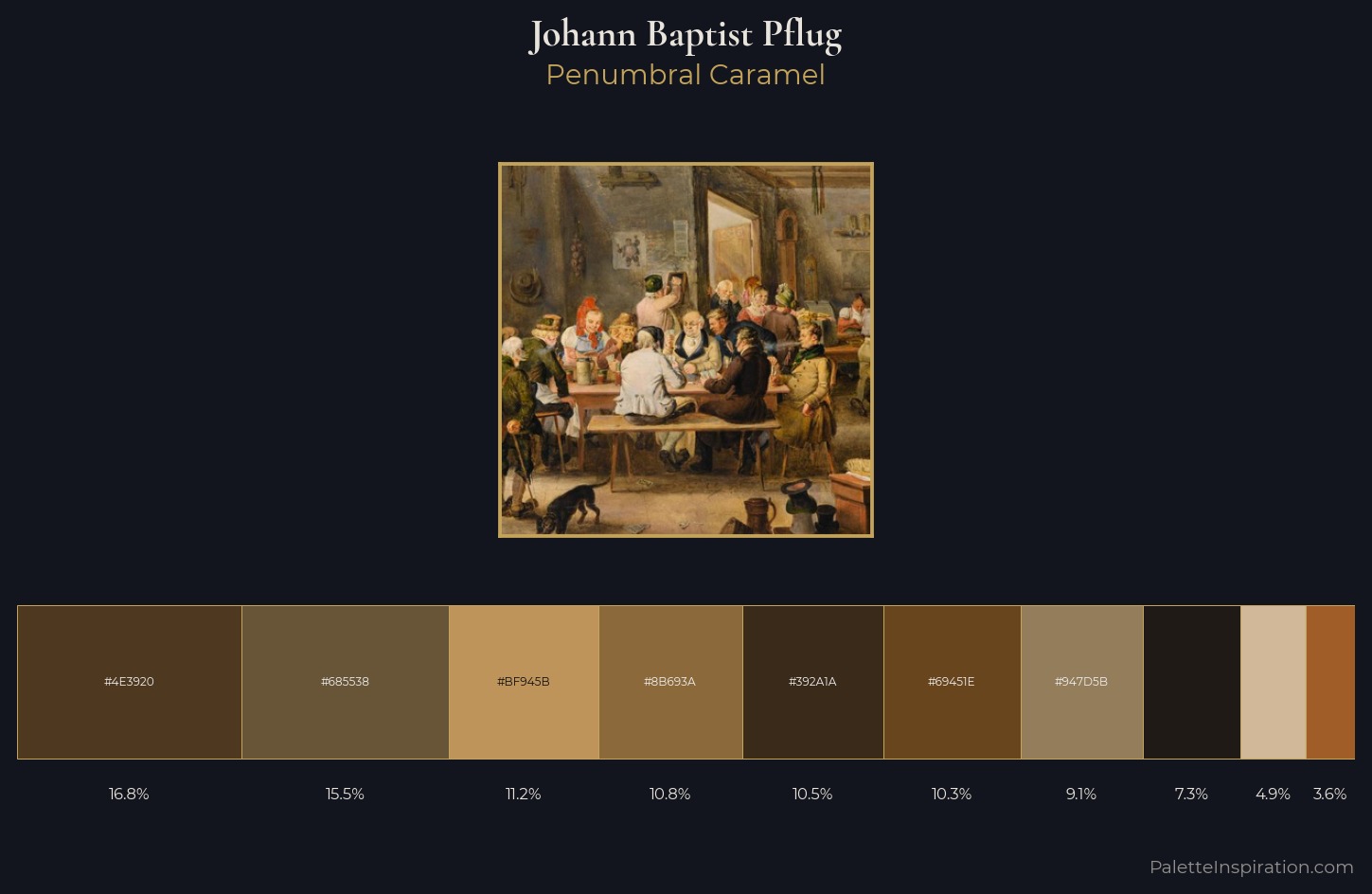 Johann Baptist Pflug Palette 1 — Penumbral Caramel