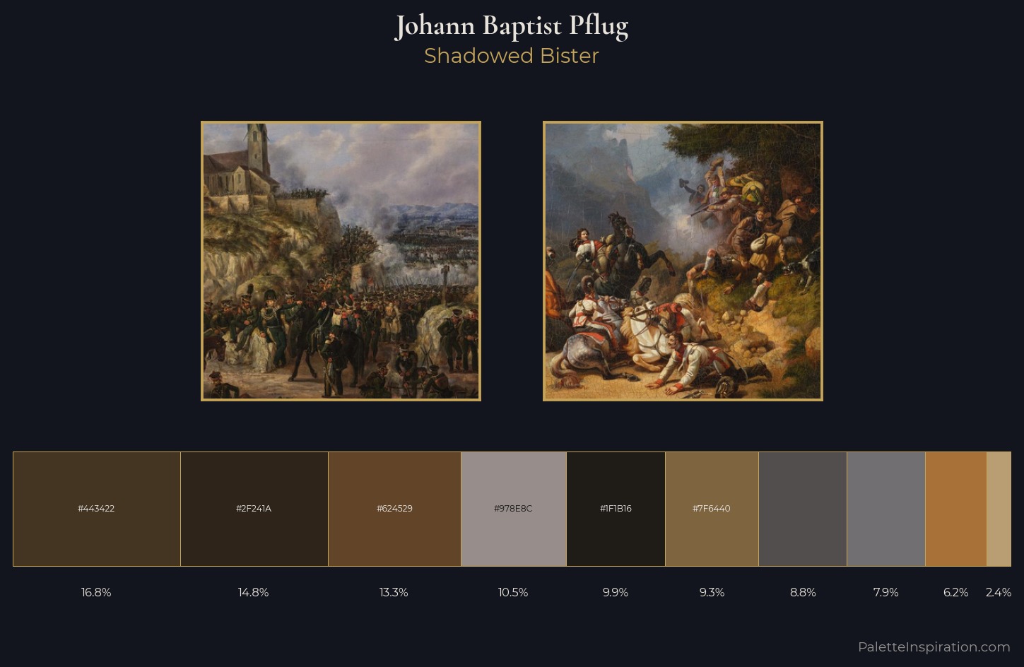 Johann Baptist Pflug Palette 2 — Shadowed Bister