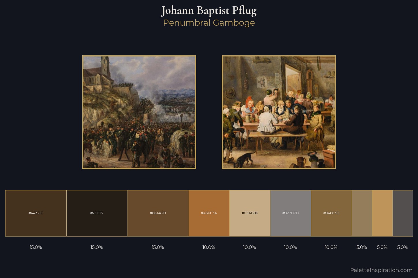 Johann Baptist Pflug Master Palette