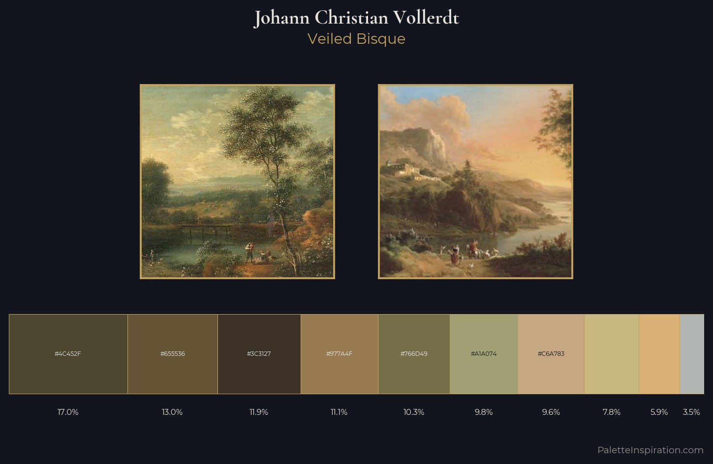 Johann Christian Vollerdt Palette 1 — Veiled Bisque