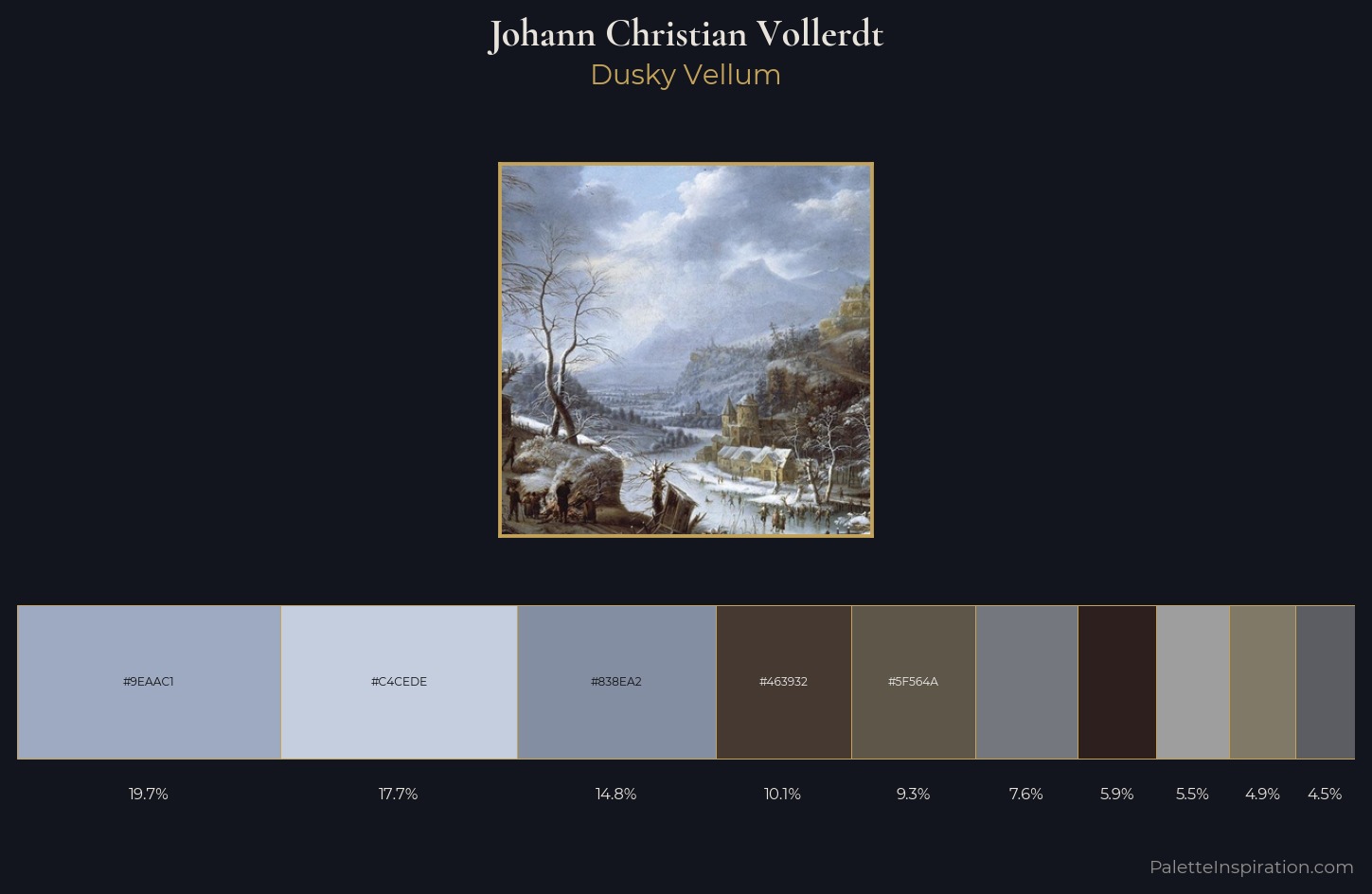 Johann Christian Vollerdt Palette 3 — Dusky Vellum
