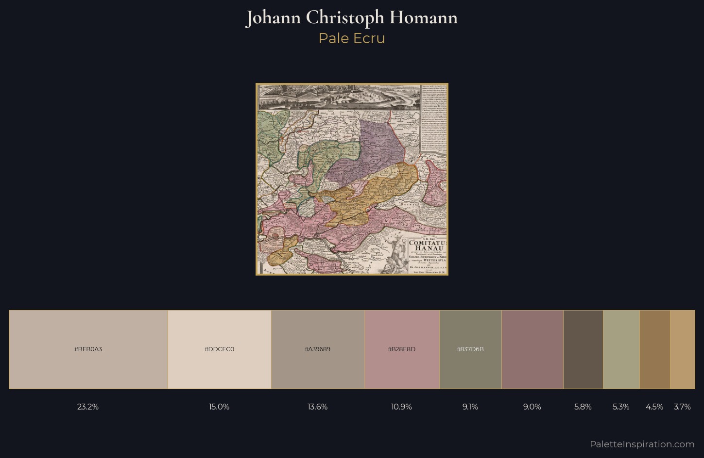 Johann Christoph Homann Palette 1 — Pale Ecru