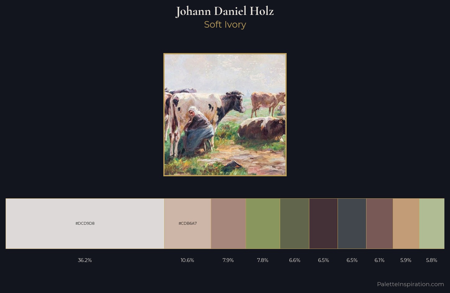 Johann Daniel Holz Palette 1 — Soft Ivory