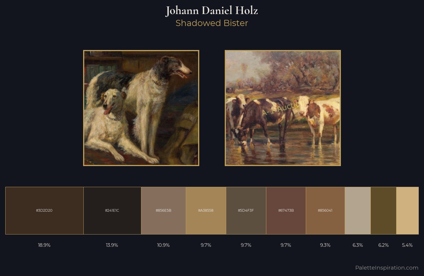 Johann Daniel Holz Palette 4 — Shadowed Bister