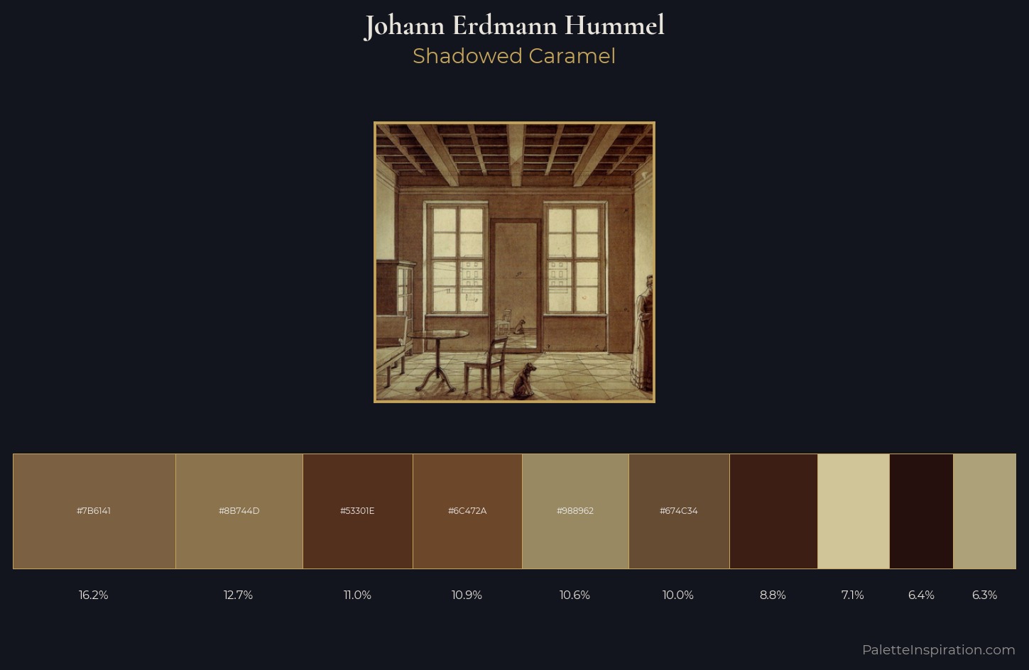 Johann Erdmann Hummel Palette 4 — Shadowed Caramel