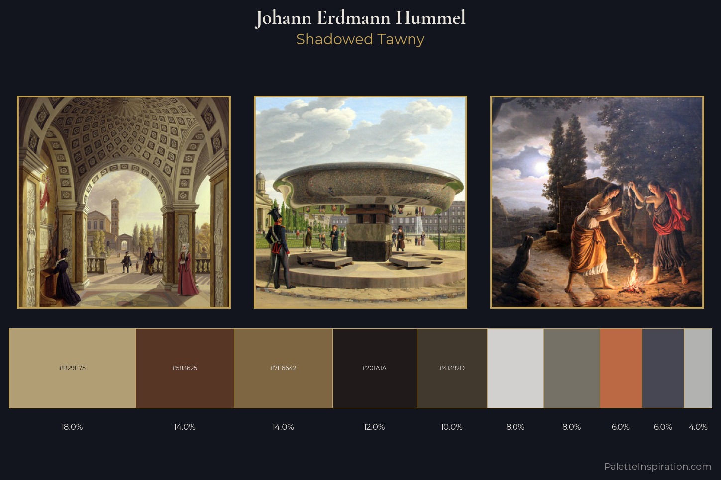Johann Erdmann Hummel Master Palette — Shadowed Tawny