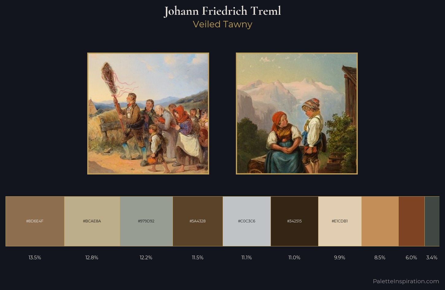 Johann Friedrich Treml Palette 1 — Veiled Tawny