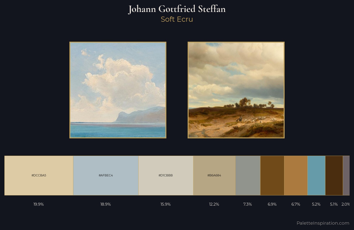Johann Gottfried Steffan Palette 1 — Soft Ecru