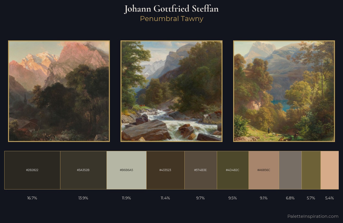 Johann Gottfried Steffan Palette 4 — Penumbral Tawny