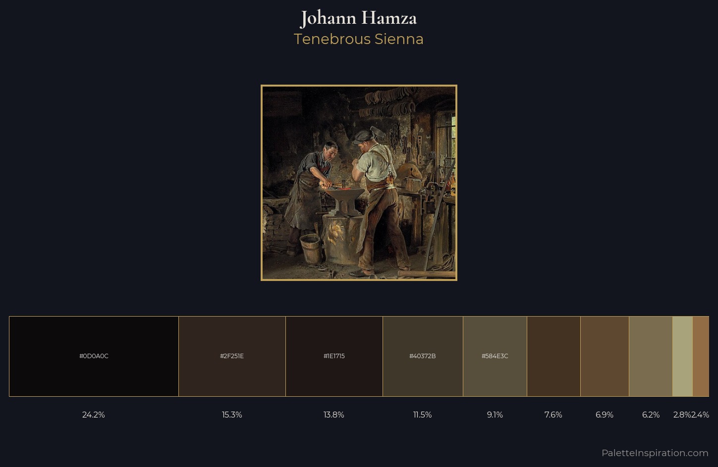 Johann Hamza Palette 3 — Tenebrous Sienna