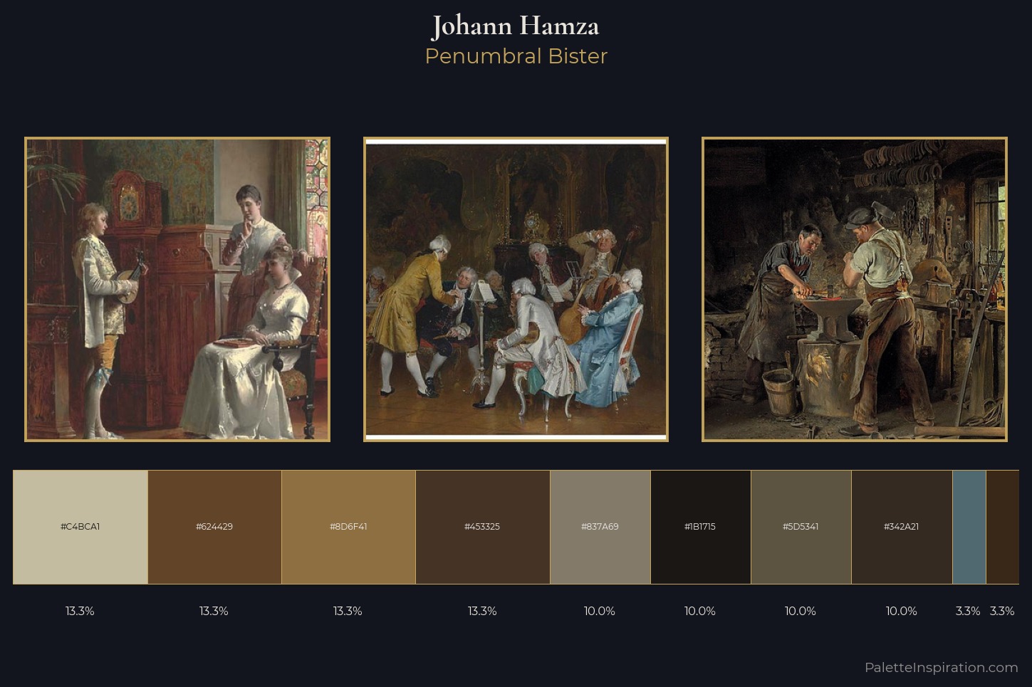 Johann Hamza Master Palette
