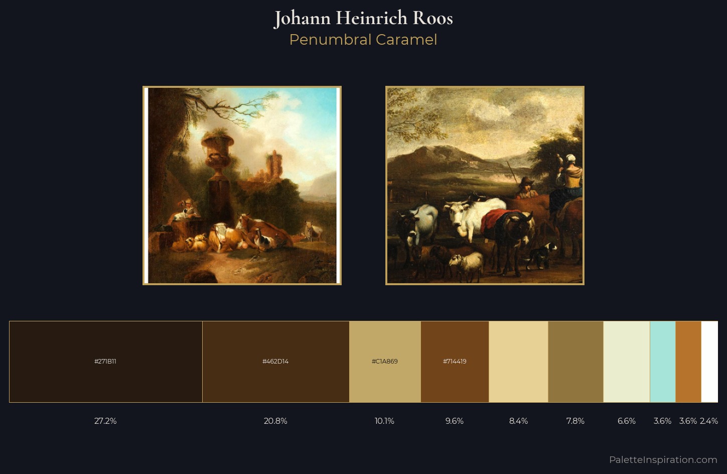 Johann Heinrich Roos Palette 1 — Penumbral Caramel