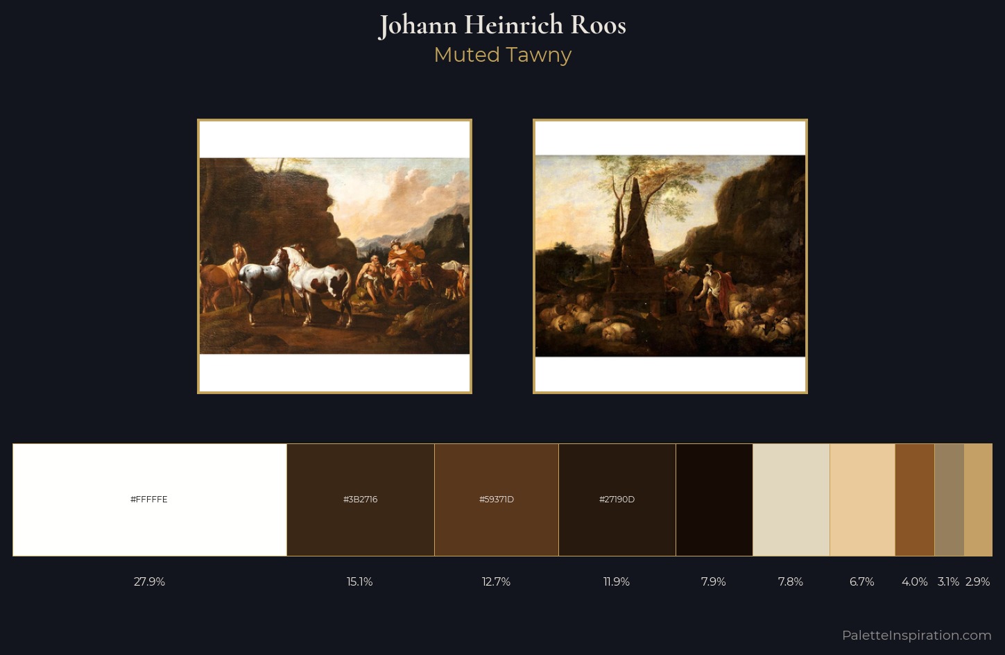 Johann Heinrich Roos Palette 2 — Muted Tawny