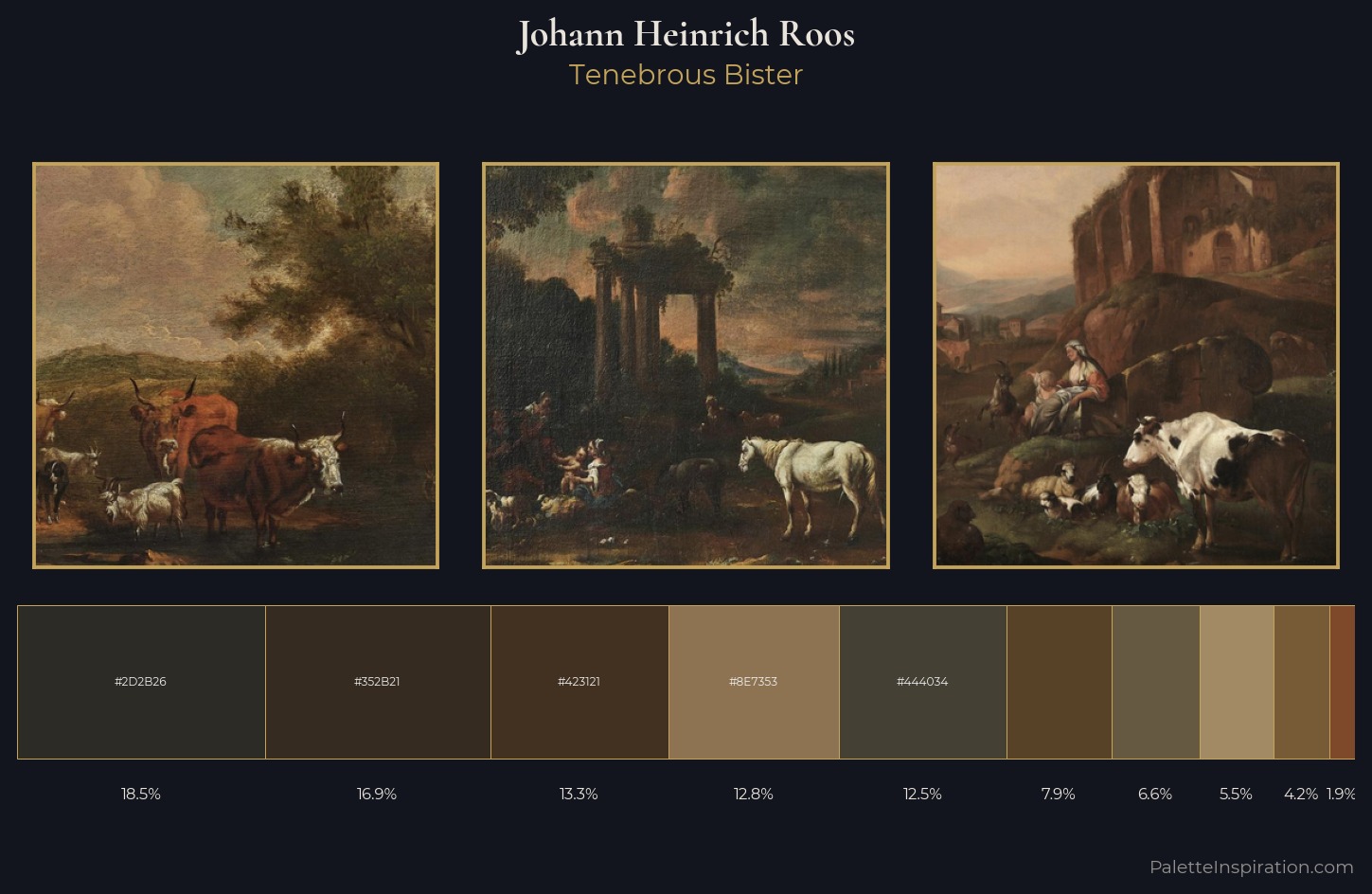 Johann Heinrich Roos Palette 5 — Tenebrous Bister
