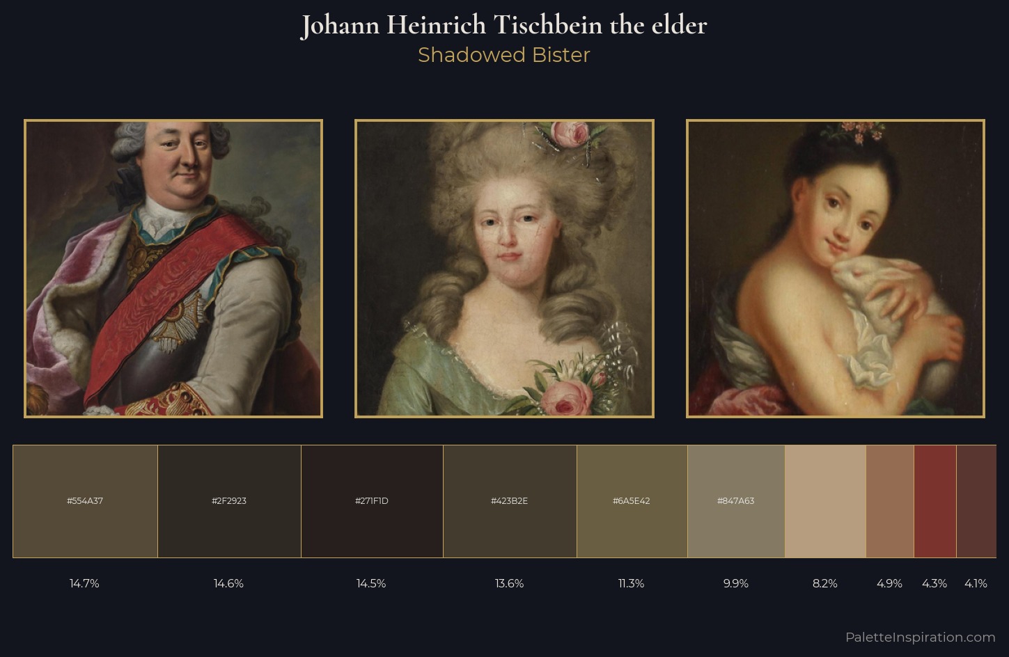 Johann Heinrich Tischbein the elder Palette 3 — Shadowed Bister
