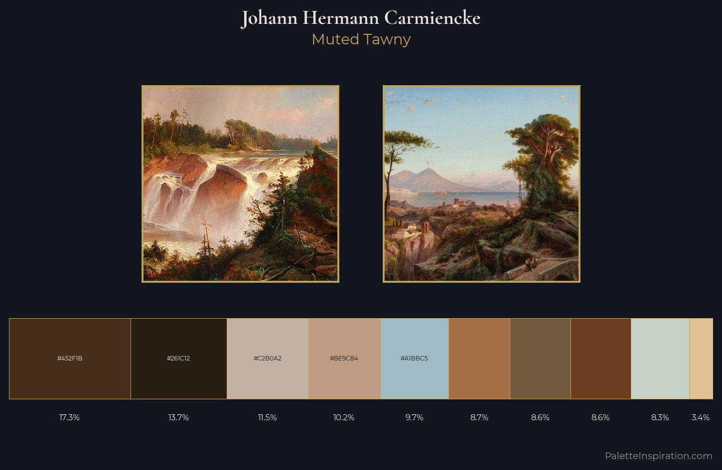 Johann Hermann Carmiencke Palette 1 — Muted Tawny