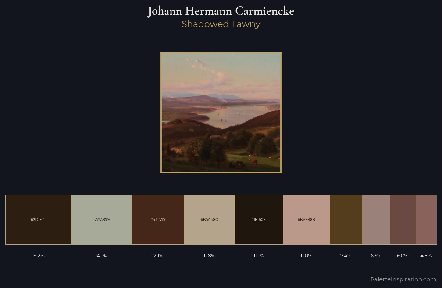 Johann Hermann Carmiencke Palette 5 — Shadowed Tawny
