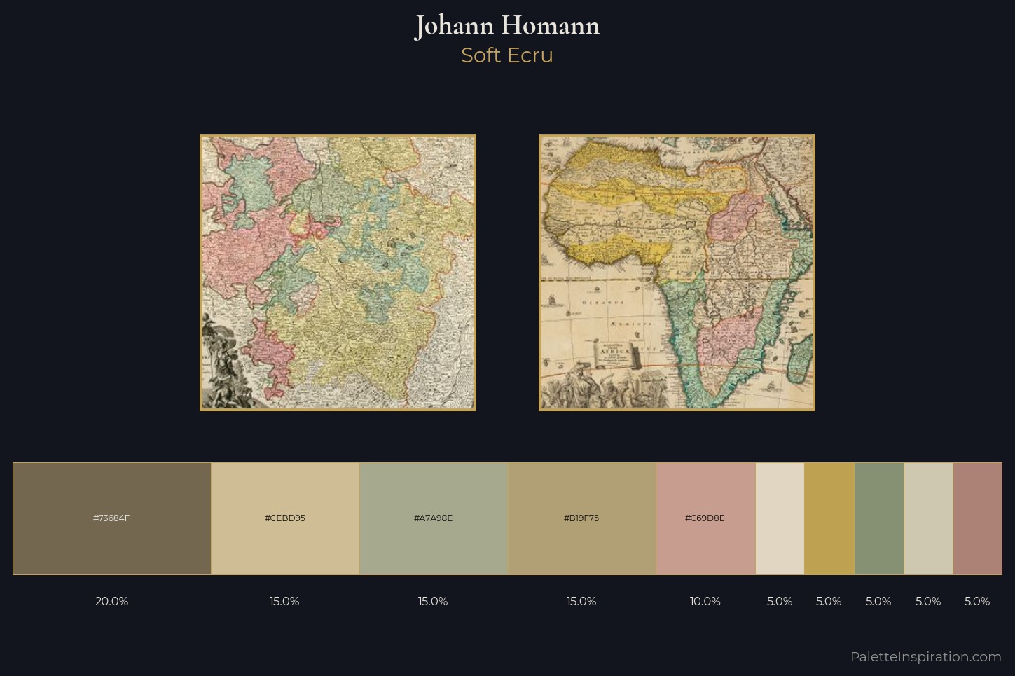 Johann Homann Master Palette — Soft Ecru