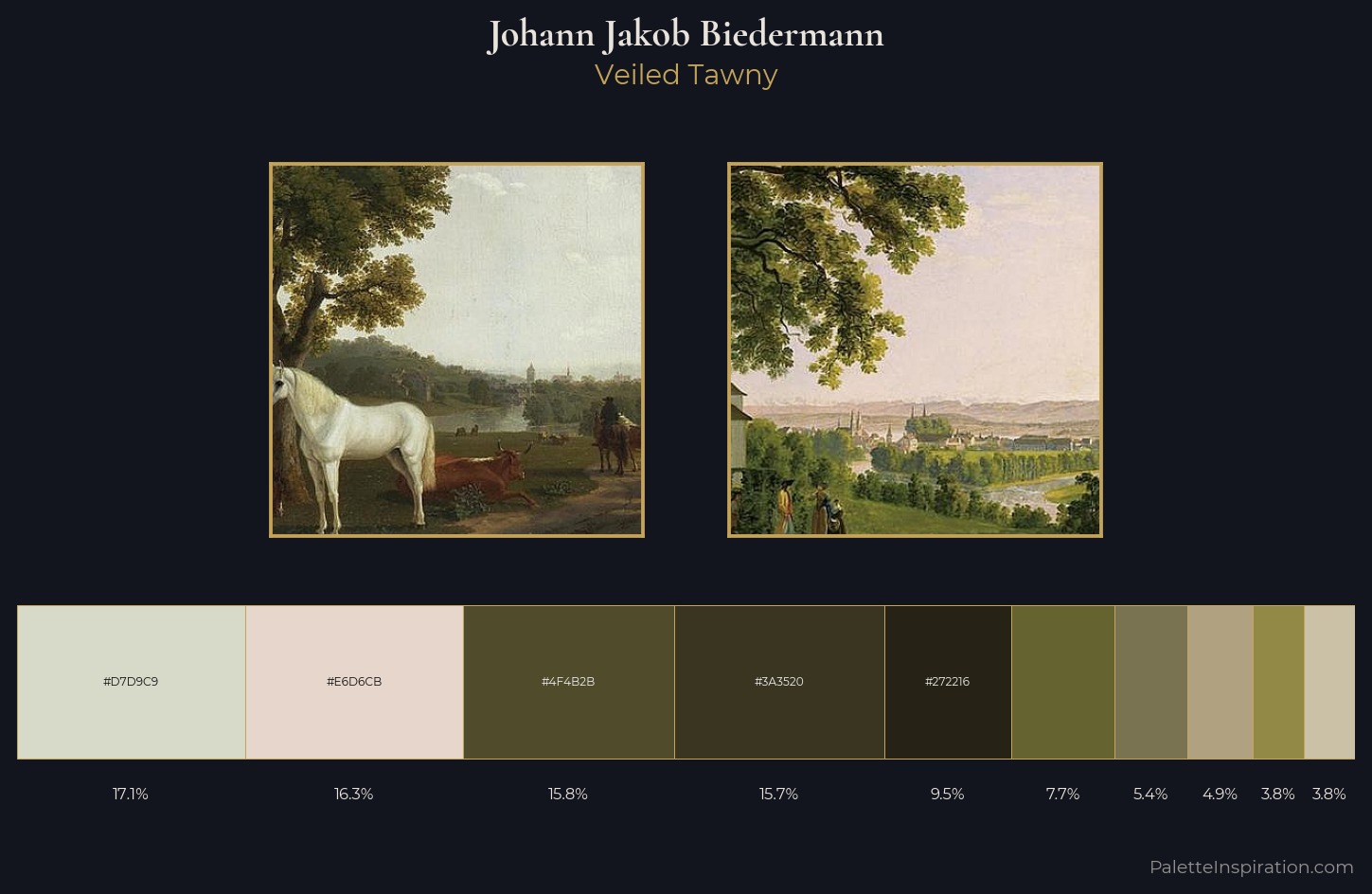 Johann Jakob Biedermann Palette 1 — Veiled Tawny