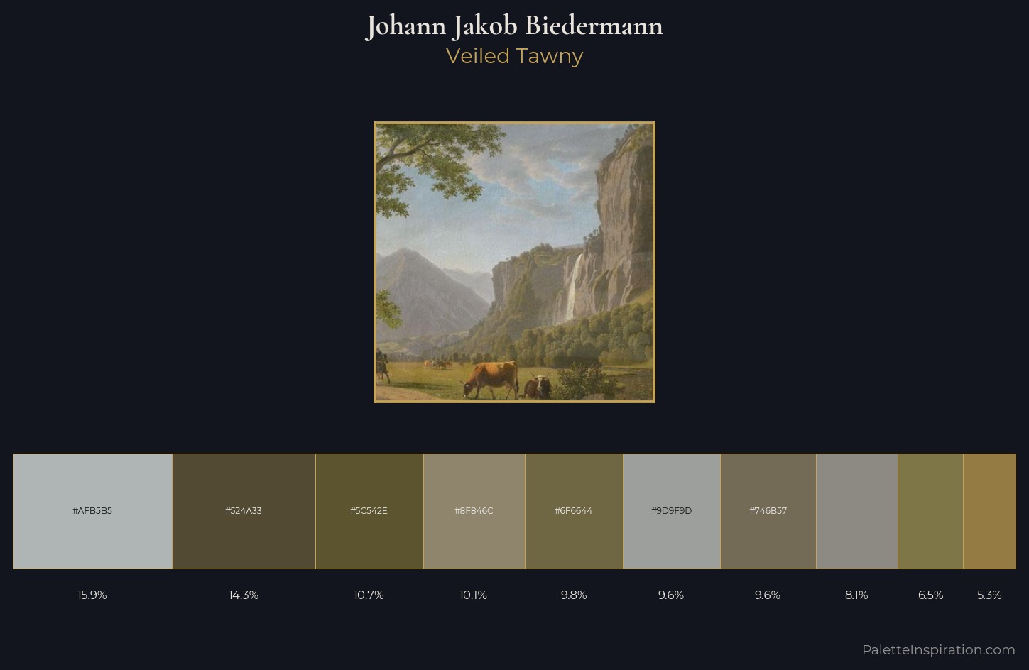 Johann Jakob Biedermann Palette 2 — Veiled Tawny