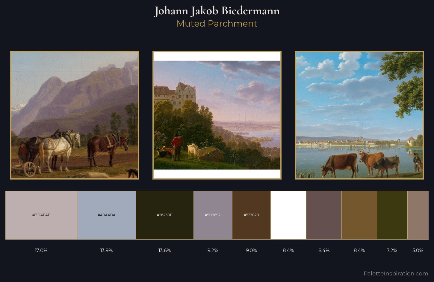 Johann Jakob Biedermann Palette 3 — Muted Parchment
