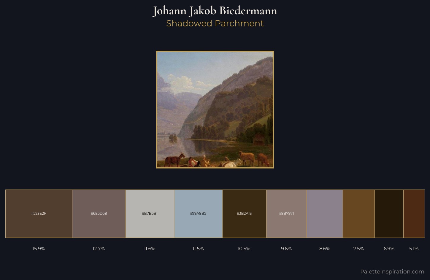 Johann Jakob Biedermann Palette 4 — Shadowed Parchment