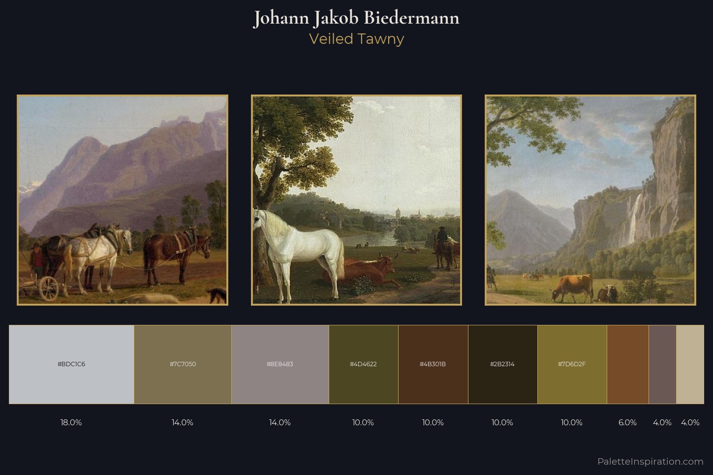 Johann Jakob Biedermann Master Palette — Veiled Tawny