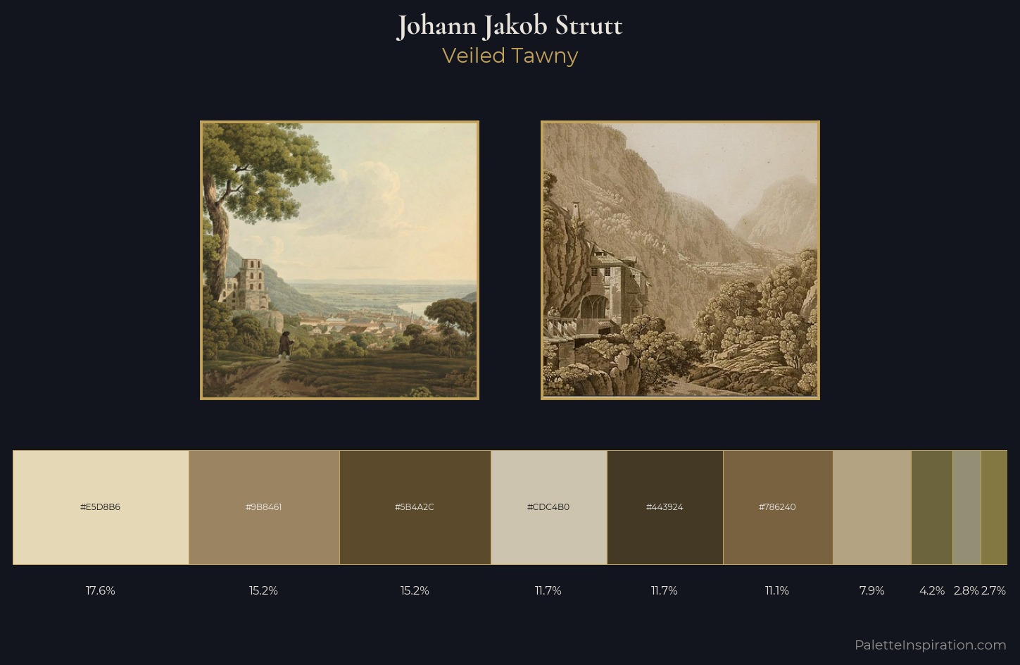 Johann Jakob Strutt Palette 1 — Veiled Tawny