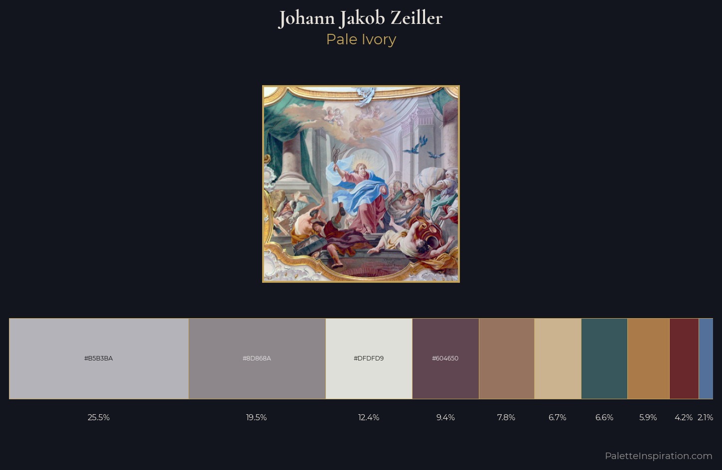 Johann Jakob Zeiller Palette 1 — Pale Ivory