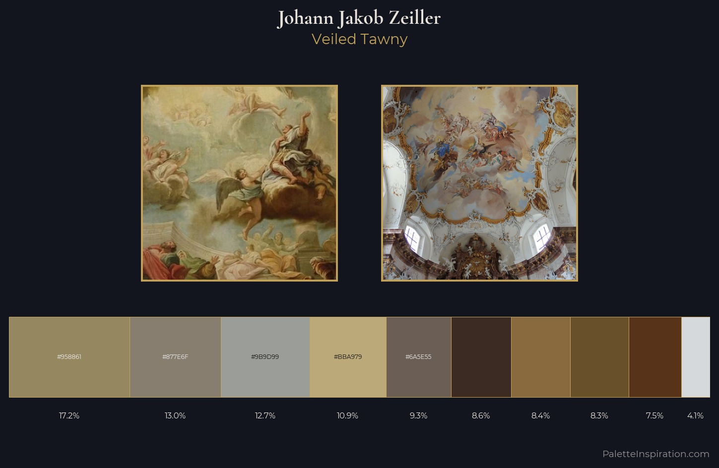 Johann Jakob Zeiller Palette 2 — Veiled Tawny