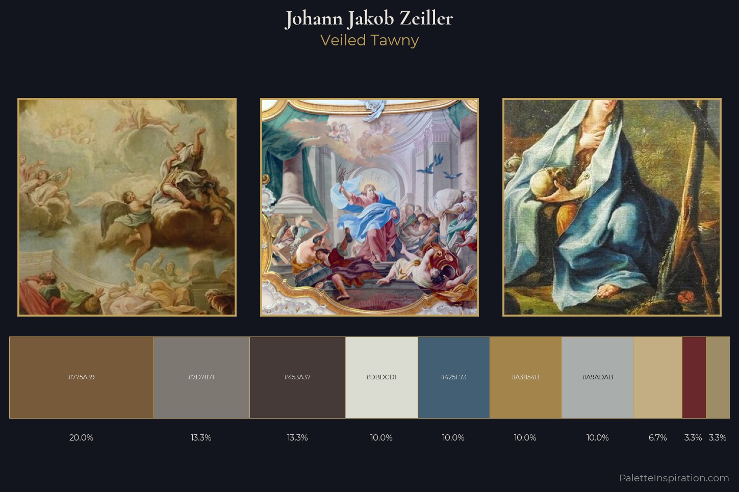 Johann Jakob Zeiller Master Palette