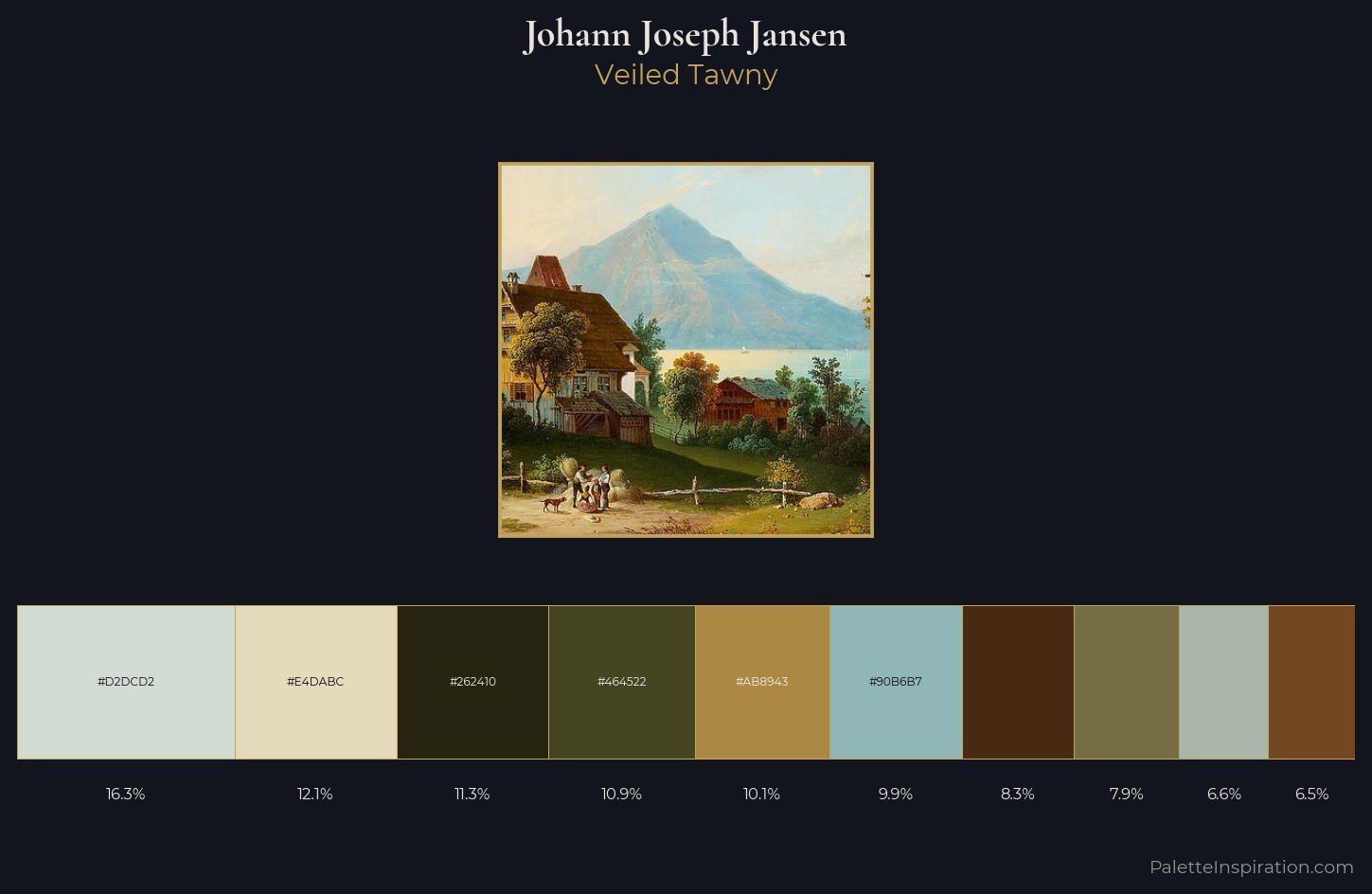 Johann Joseph Jansen Palette 3 — Veiled Tawny