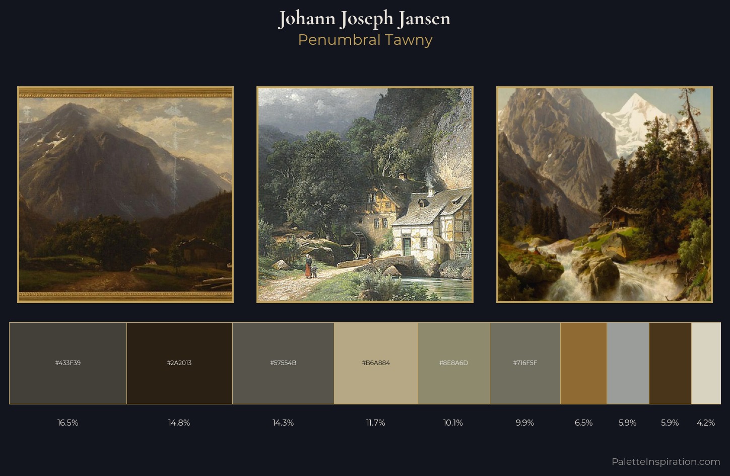 Johann Joseph Jansen Palette 4 — Penumbral Tawny