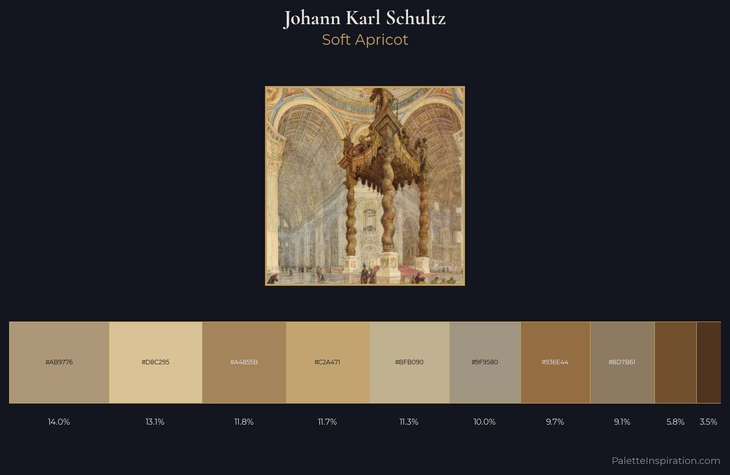 Johann Karl Schultz Palette 1 — Soft Apricot
