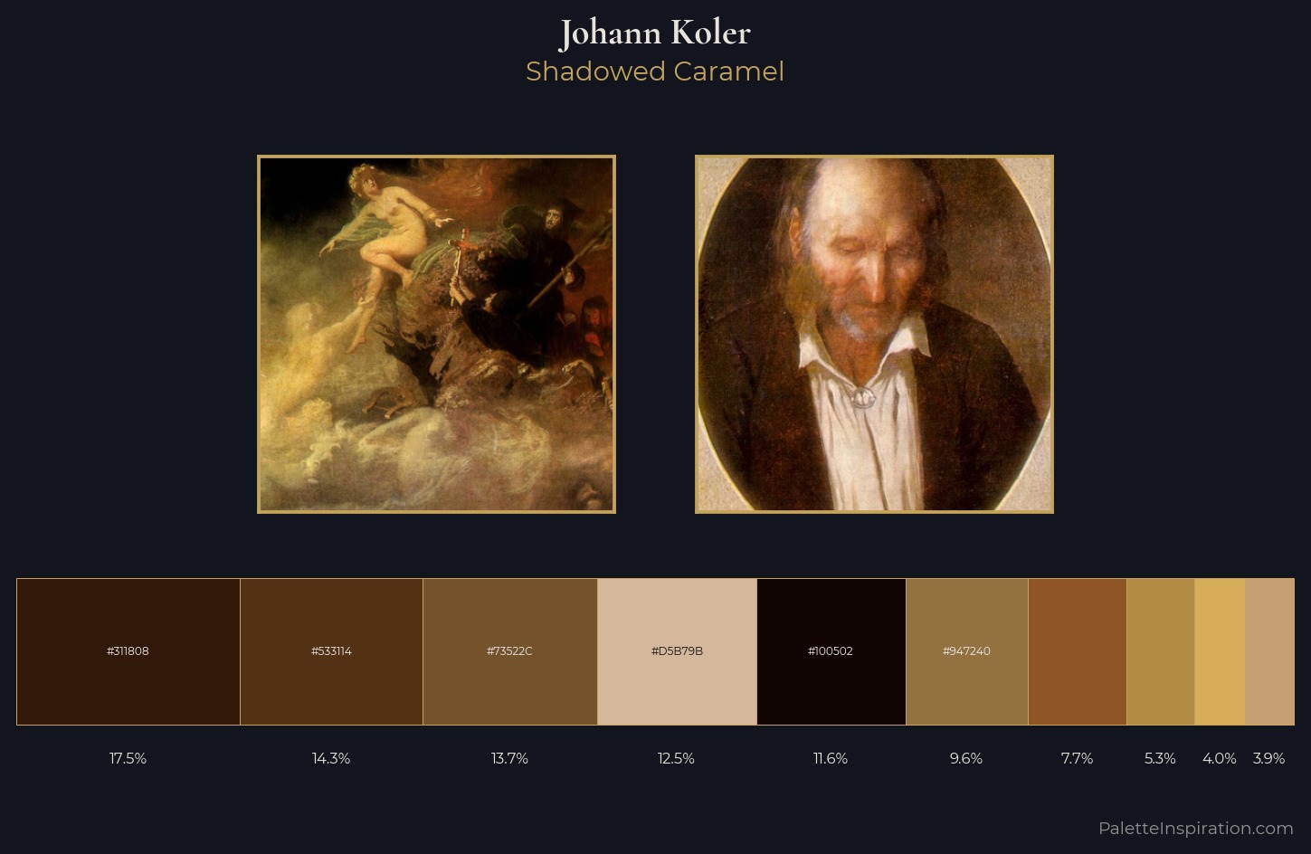 Johann Koler Palette 2 — Shadowed Caramel