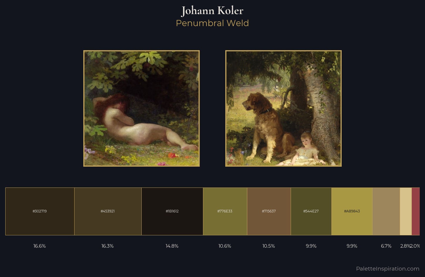 Johann Koler Palette 4 — Penumbral Weld