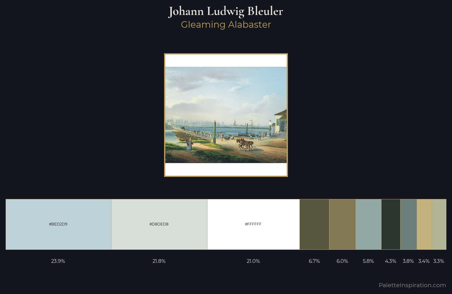 Johann Ludwig Bleuler Palette 1 — Gleaming Alabaster