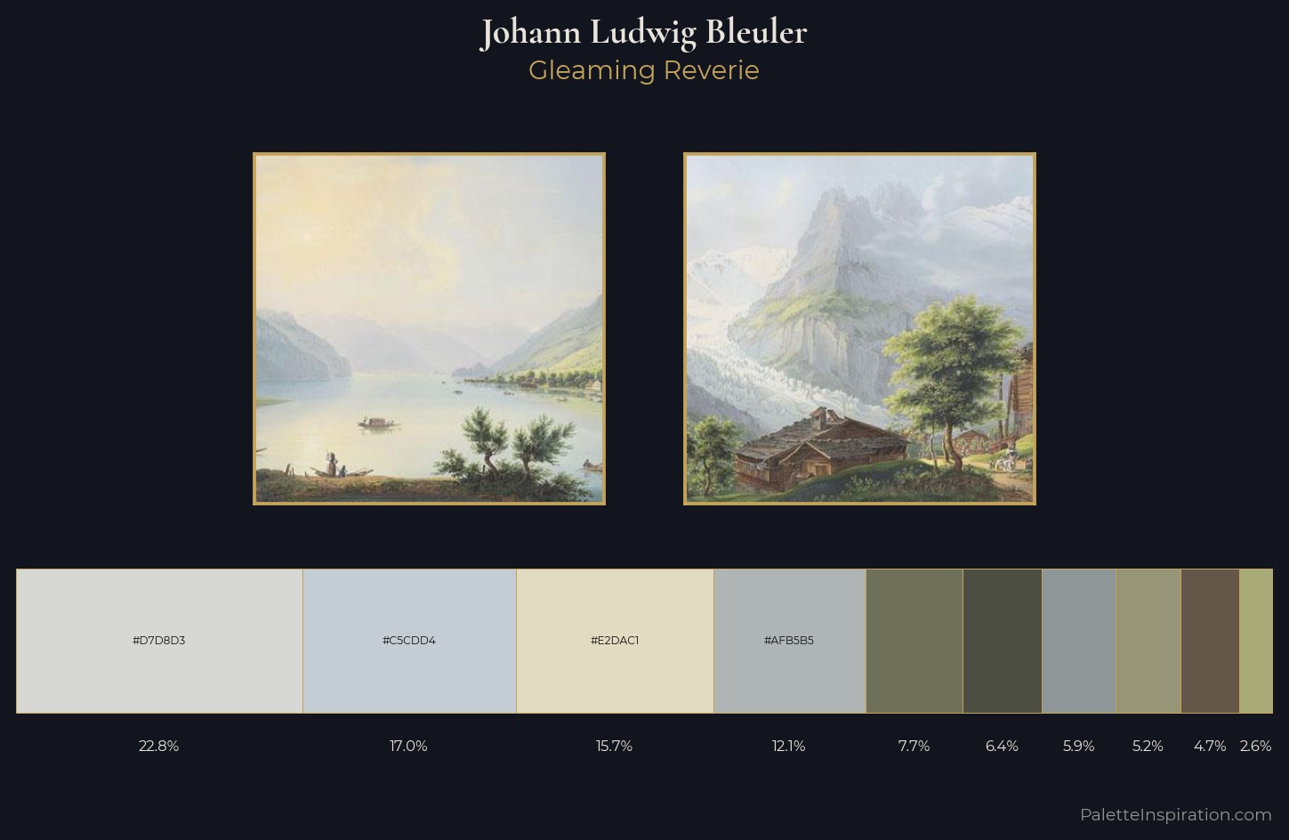 Johann Ludwig Bleuler Palette 2 — Gleaming Reverie