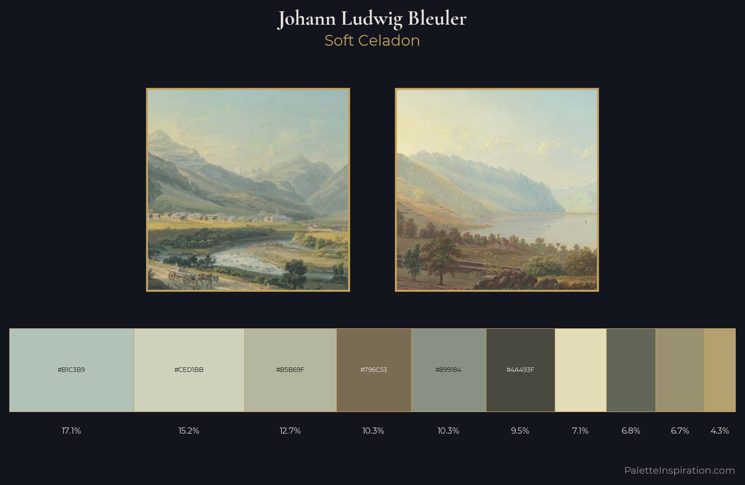 Johann Ludwig Bleuler Palette 3 — Soft Celadon