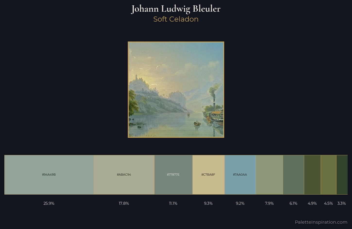 Johann Ludwig Bleuler Palette 4 — Soft Celadon