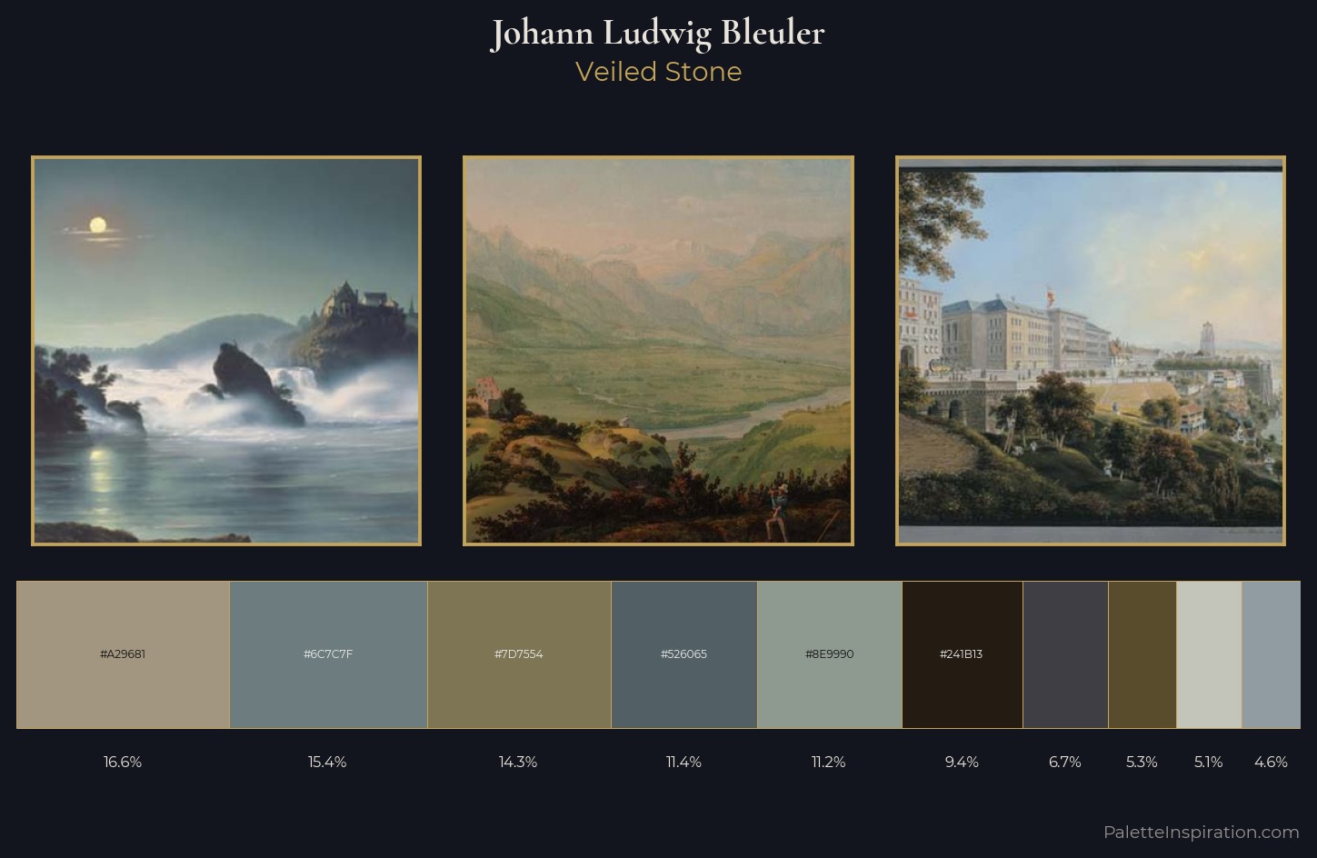 Johann Ludwig Bleuler Palette 5 — Veiled Stone