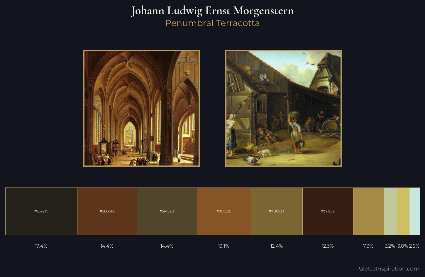 Johann Ludwig Ernst Morgenstern Palette 1 — Penumbral Terracotta