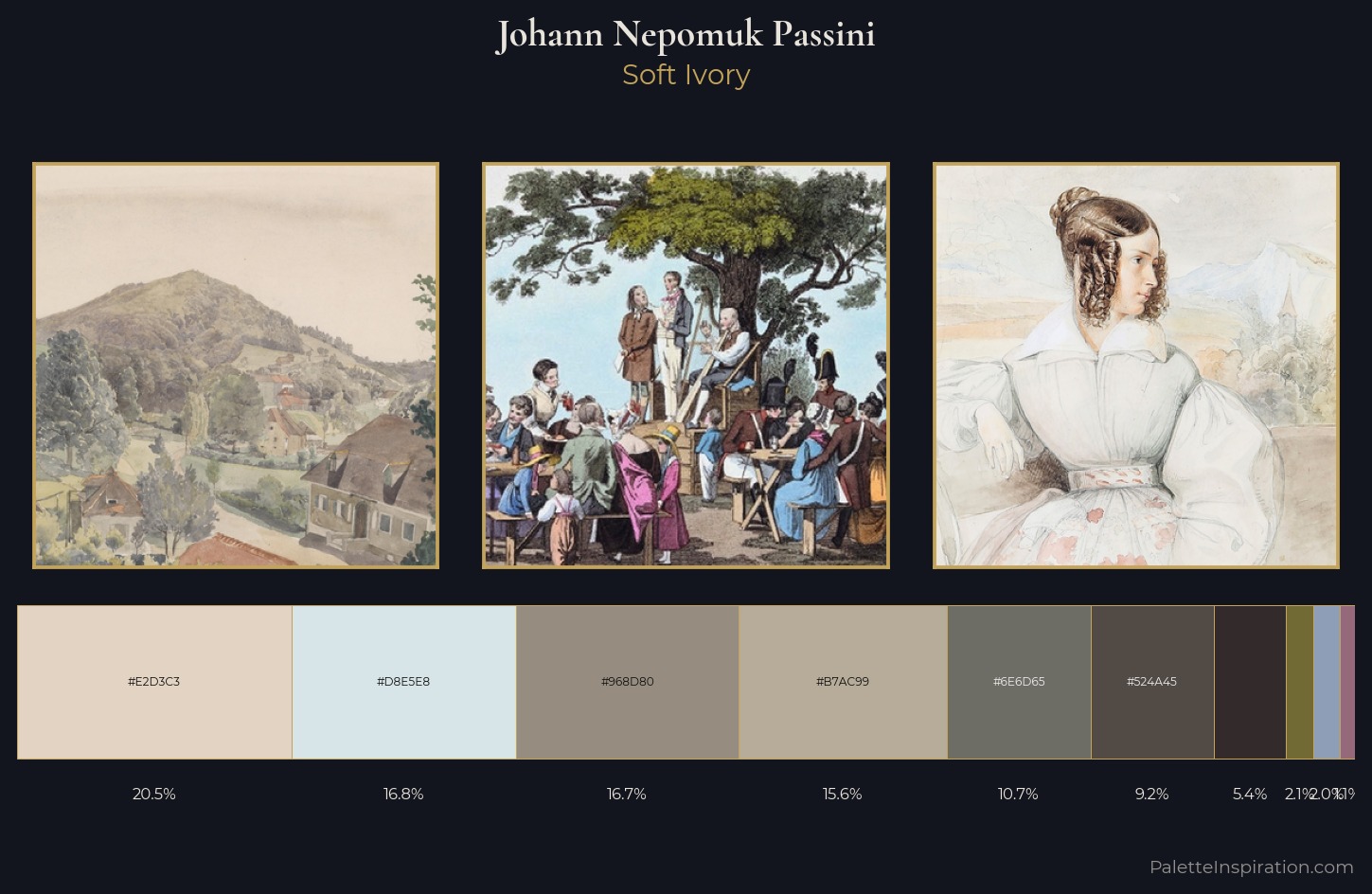 Johann Nepomuk Passini Palette 2 — Soft Ivory