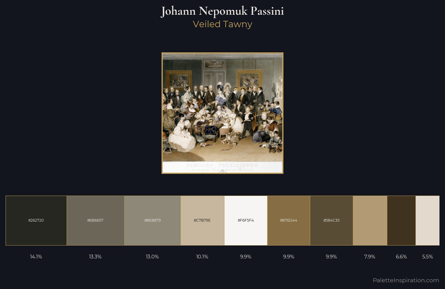 Johann Nepomuk Passini Palette 3 — Veiled Tawny