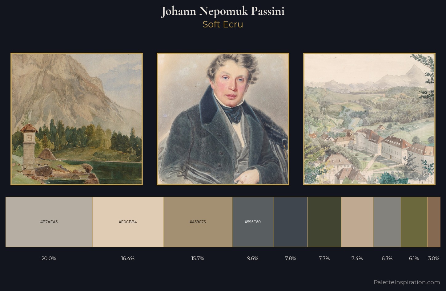 Johann Nepomuk Passini Palette 4 — Soft Ecru
