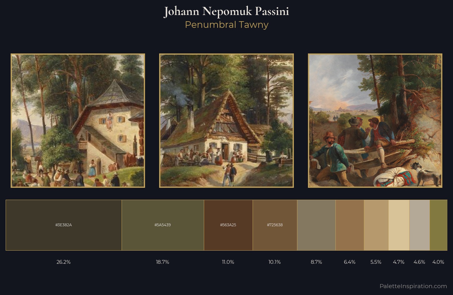 Johann Nepomuk Passini Palette 5 — Penumbral Tawny