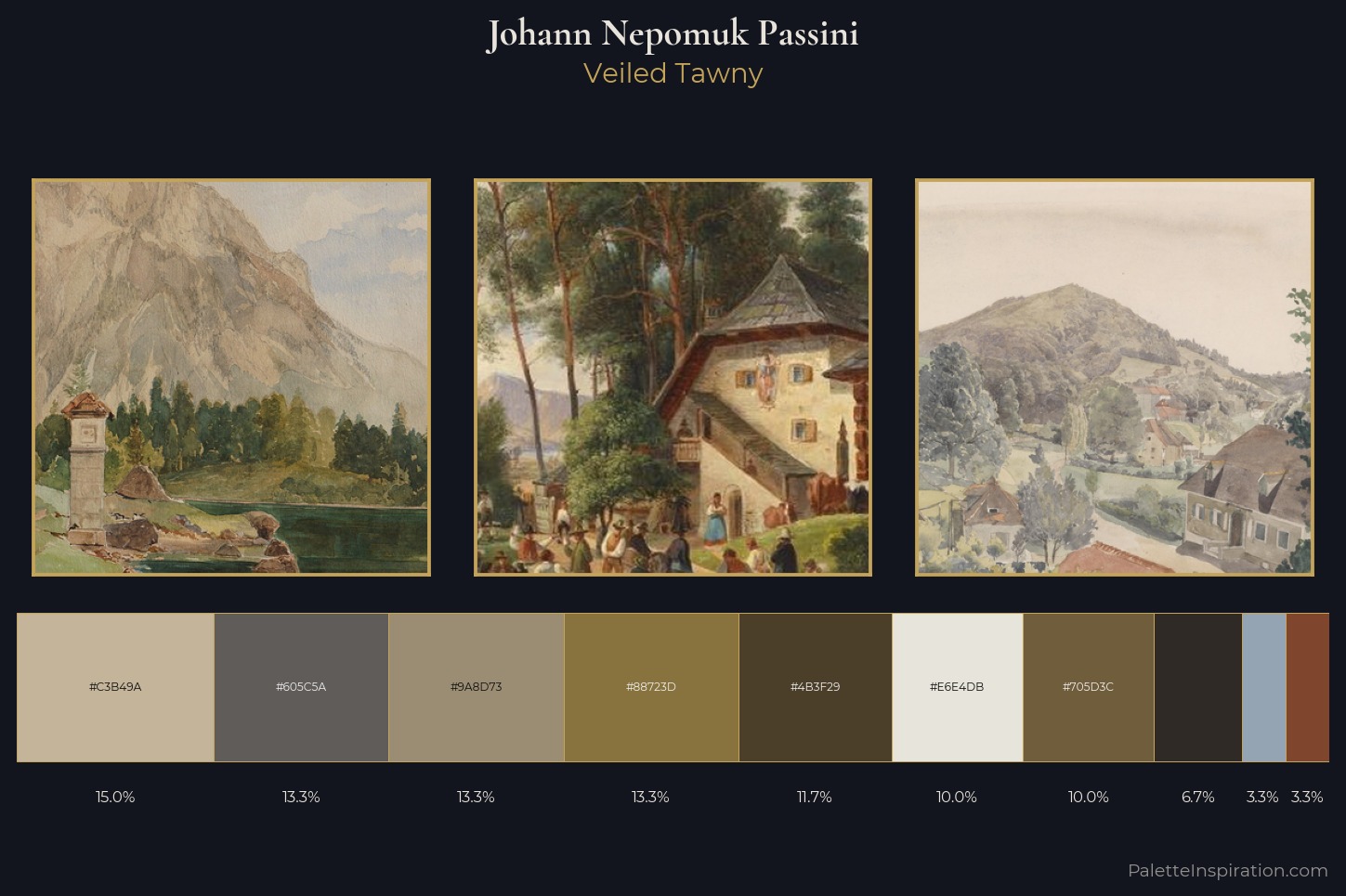 Johann Nepomuk Passini Master Palette