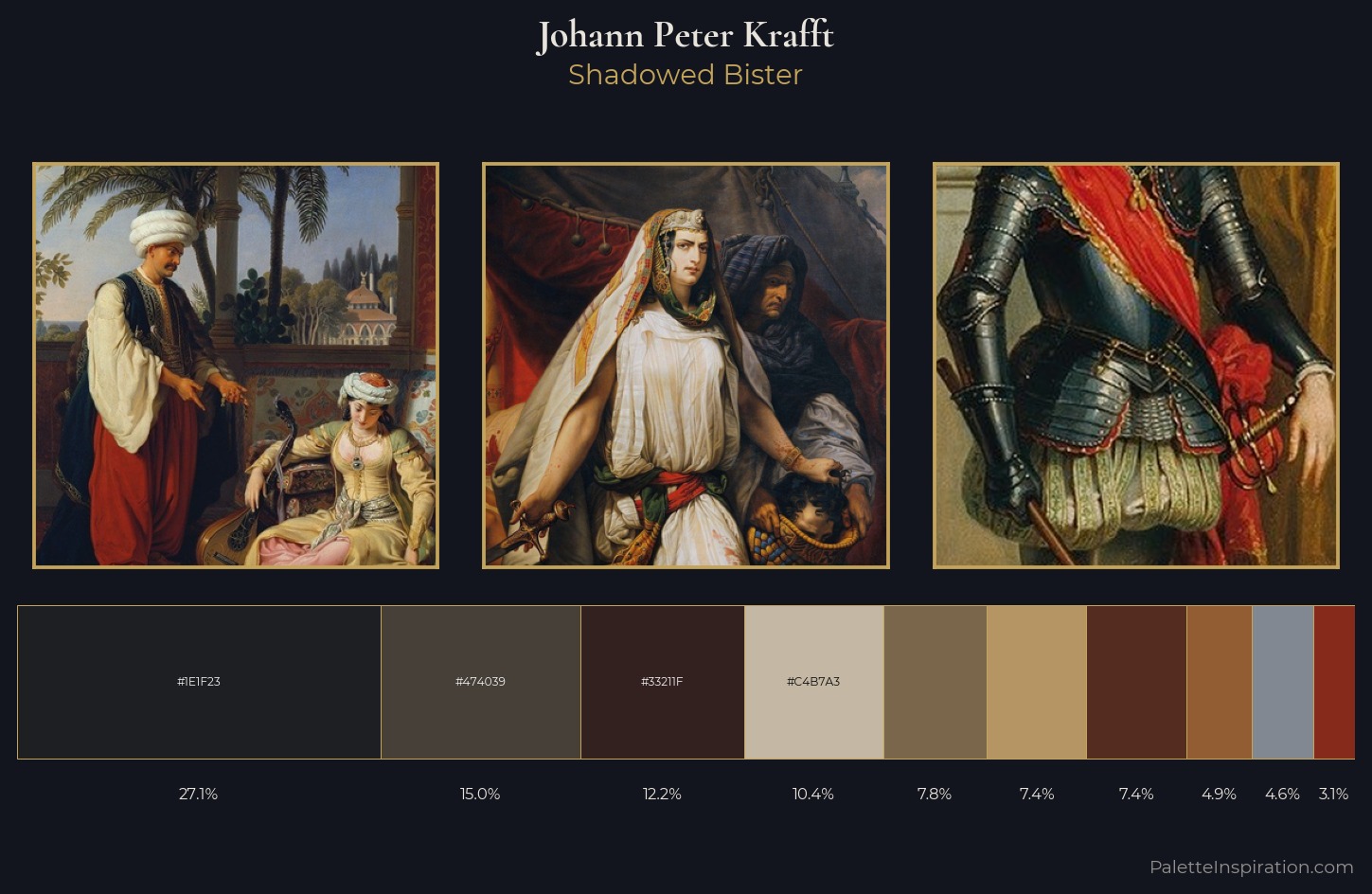 Johann Peter Krafft Palette 4 — Shadowed Bister