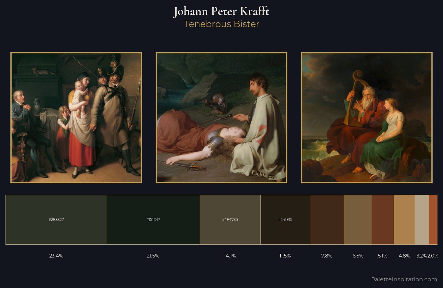 Johann Peter Krafft Palette 6 — Tenebrous Bister